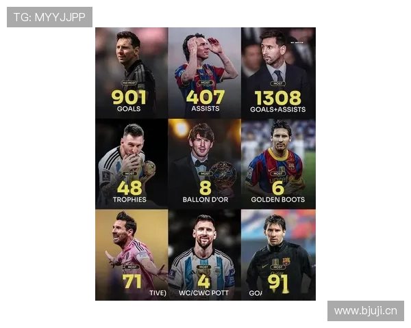 梅西历史级数据解析：与历代巨星对比处于何等层级