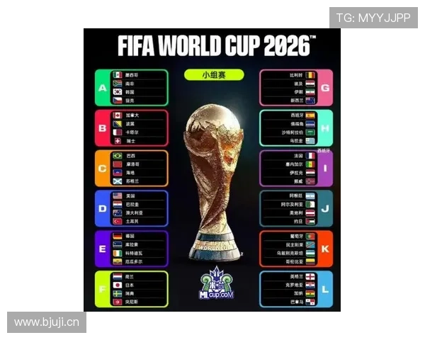 2026世界杯出线规则变化带来哪些影响