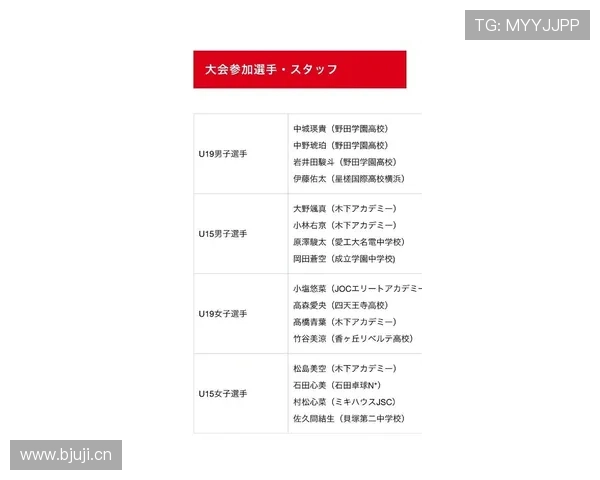日本队2026世界杯阵容预测:久保建英领衔新一代能否突破16强魔咒 日本队2026世界杯阵容预测:久保建英领衔新一代能否突破16强魔咒