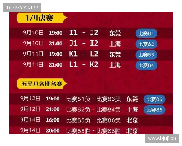 日本世界杯淘汰赛赛程预测