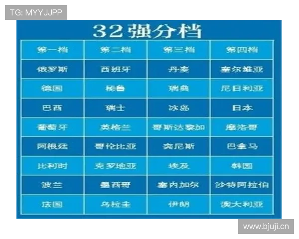 世界杯西班牙32强赛程：淘汰赛对阵信息待更新
